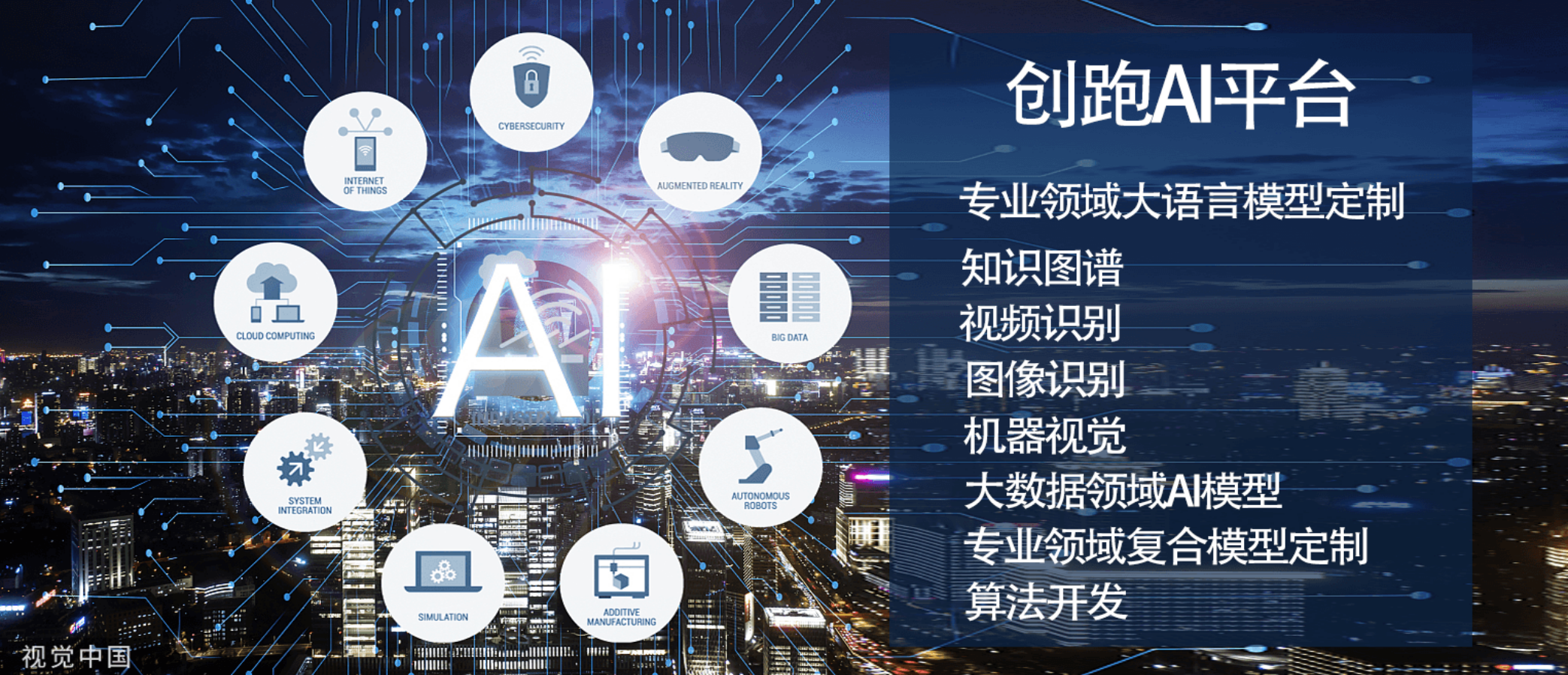 创跑AI平台